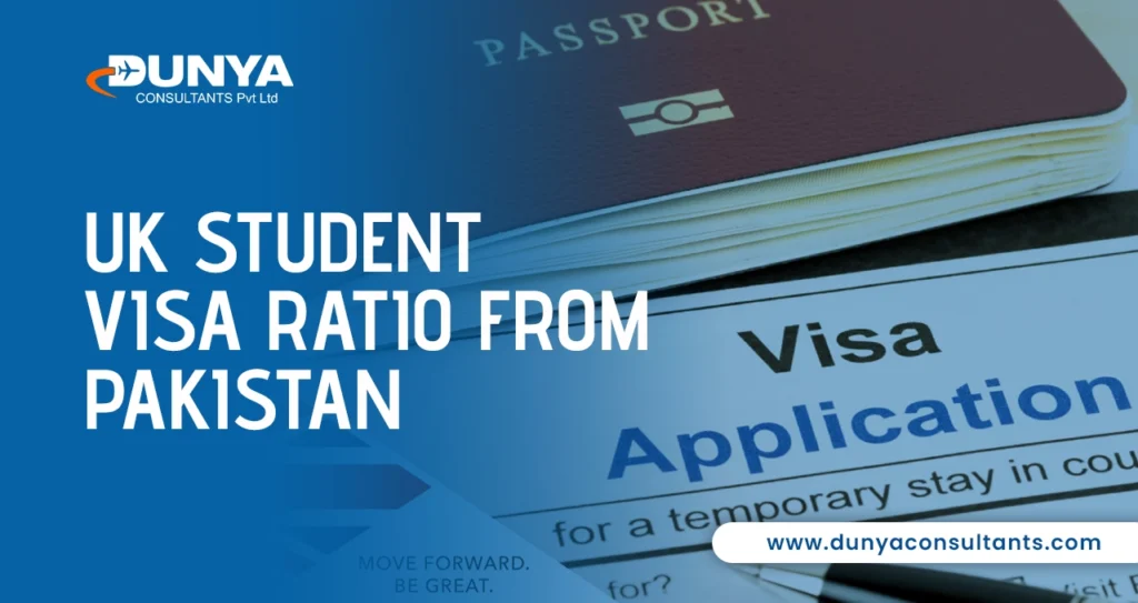 UK Student Visa Ratio from Pakistan