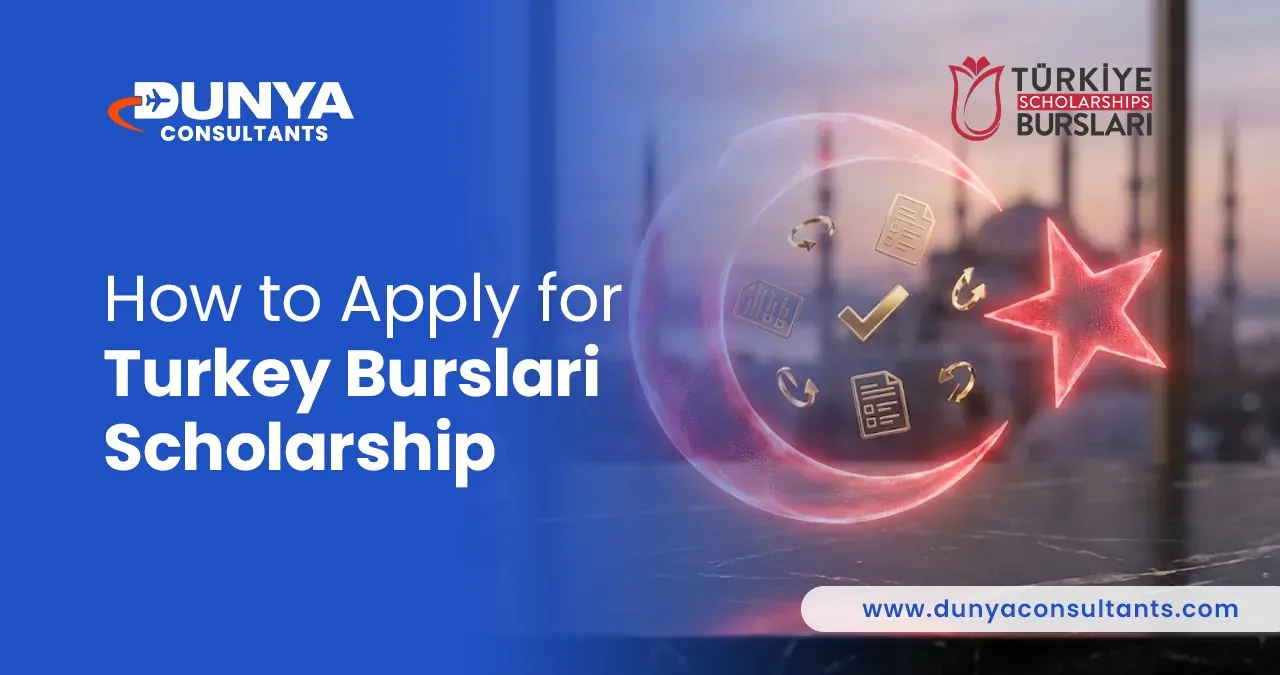Turkey Burslari Scholarship