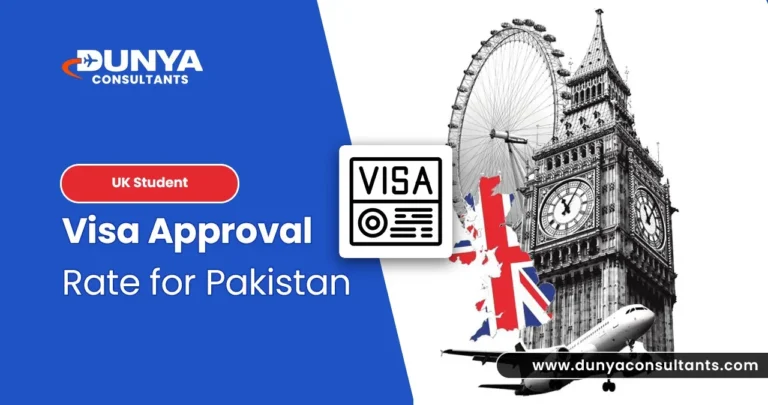 UK Study Visa Ratio